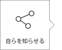 自らを知らせる